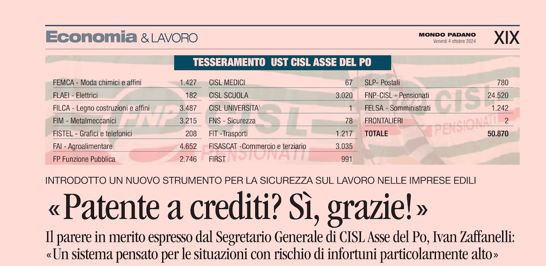 mondopadano's tweet photo. «Patente a crediti in edilizia? Sì, grazie!».
Il parere del Segretario Generale di CISL Asse del Po, Ivan Zaffanelli: «Sistema pensato per le situazioni con rischio di infortuni particolarmente alto».
@CislNazionale 
https://t.co/oyDz3qjBk2 https://t.co/vLK47H2I3J