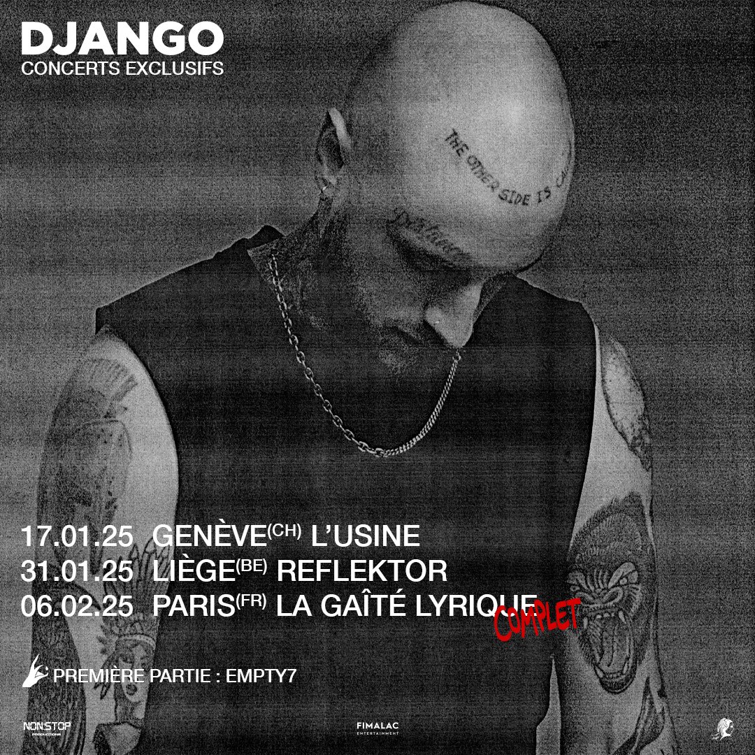 Django tweet media