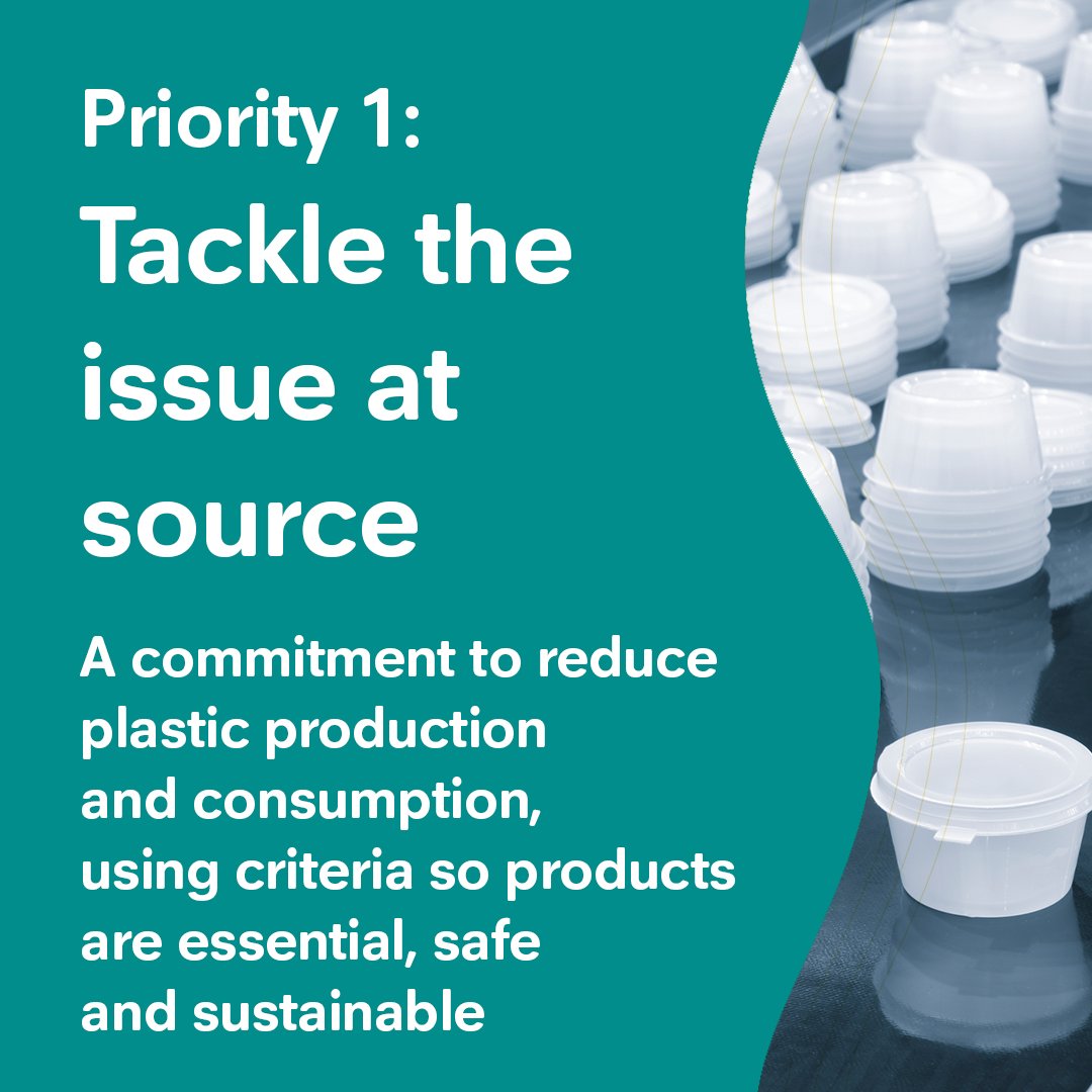 Priority 1: Tackle the issue at source by reducing plastic production