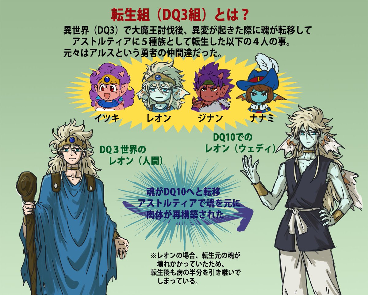 ゴエモン✋😈🤚イナイレSwitch2版 (@msgoemon) / Posts / X