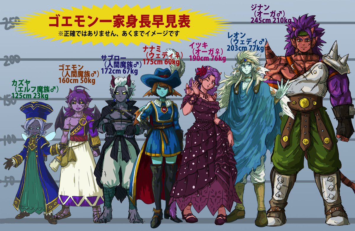 ゴエモン✋😈🤚イナイレSwitch2版 (@msgoemon) / Posts / X