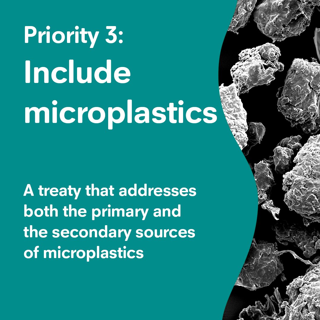 Priority 3: To include microplastics