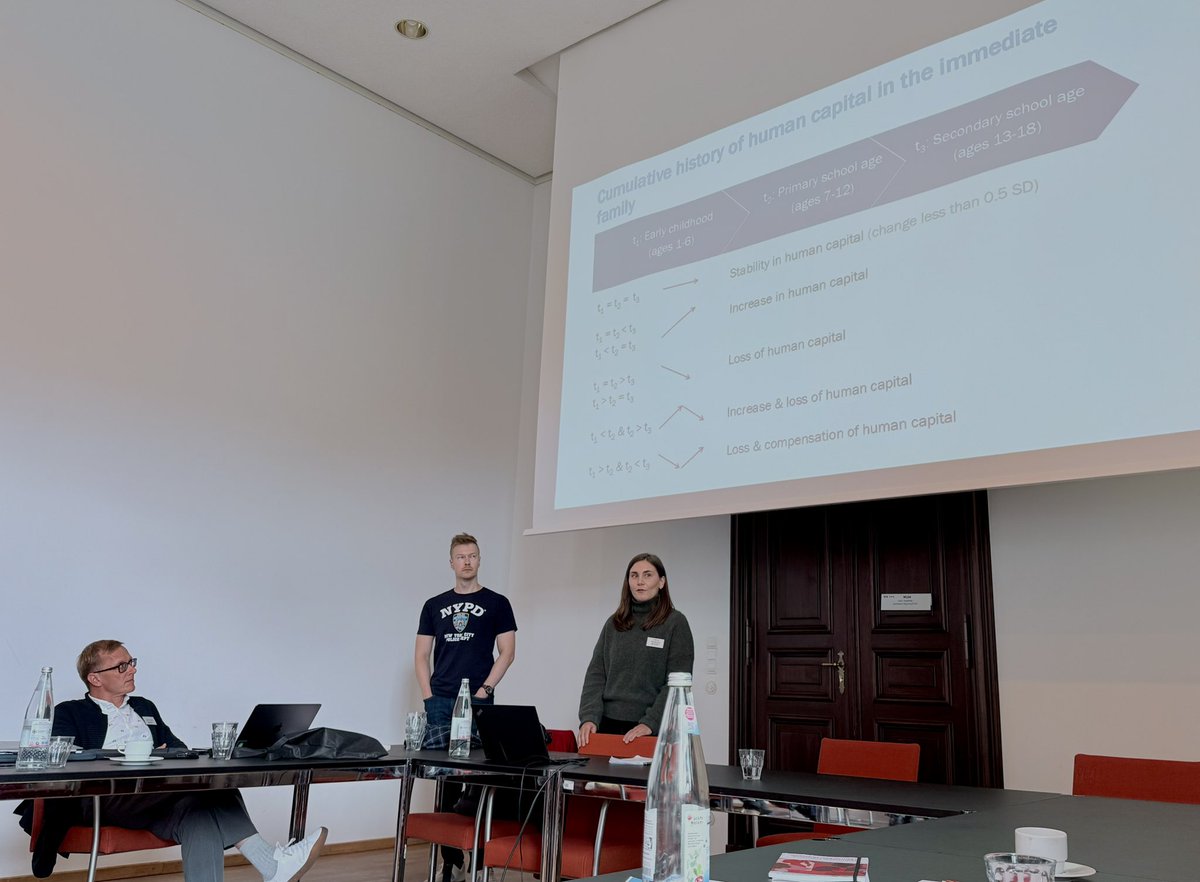 Mapineq (@mapineq) on Twitter photo <a href="/marge_unt/">Marge Unt</a> <a href="/CarlaHornberg/">Carla Hornberg</a> We’re closing the morning session with a presentation from @HeiskalaLaura and <a href="/Esa_Karonen/">Esa Karonen</a> on changes in human capital within the immediate family and children’s education outcomes. <a href="/marge_unt/">Marge Unt</a> <a href="/CarlaHornberg/">Carla Hornberg</a> We’re closing the morning session with a presentation from @HeiskalaLaura and <a href="/Esa_Karonen/">Esa Karonen</a> on changes in human capital within the immediate family and children’s education outcomes.