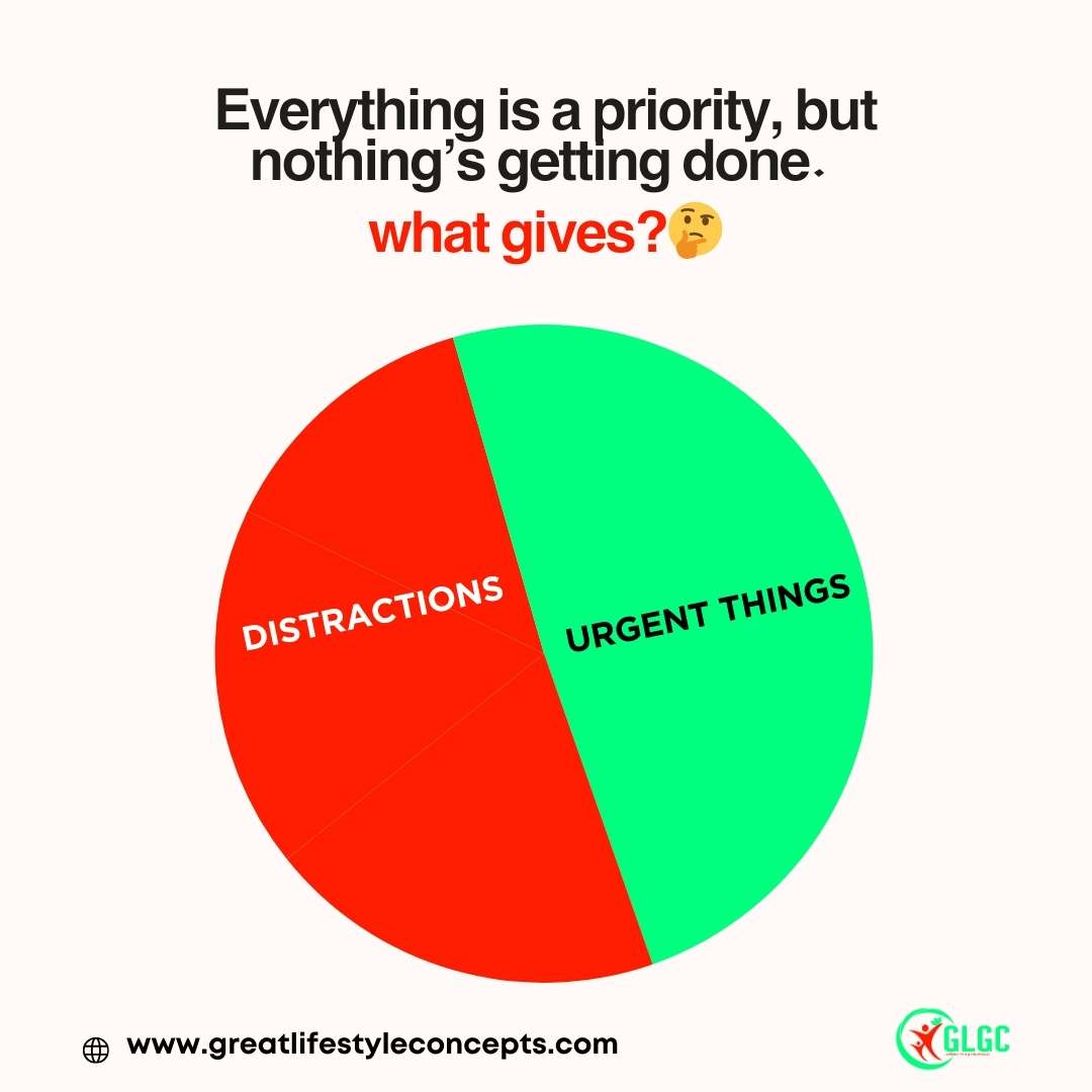 GLGCofficial's tweet image. It&apos;s time to cut through the noise and focus on what actually matters!🎯

Ready to sharpen your focus?   

Start with a DIY assessment for some clarity.  

selar.co/y22bg2 

#selfcare #avoidburnout #prioritycheck