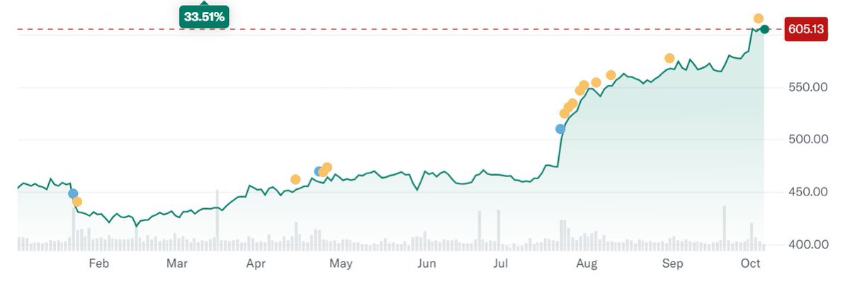 Mary Atkinson tweet media