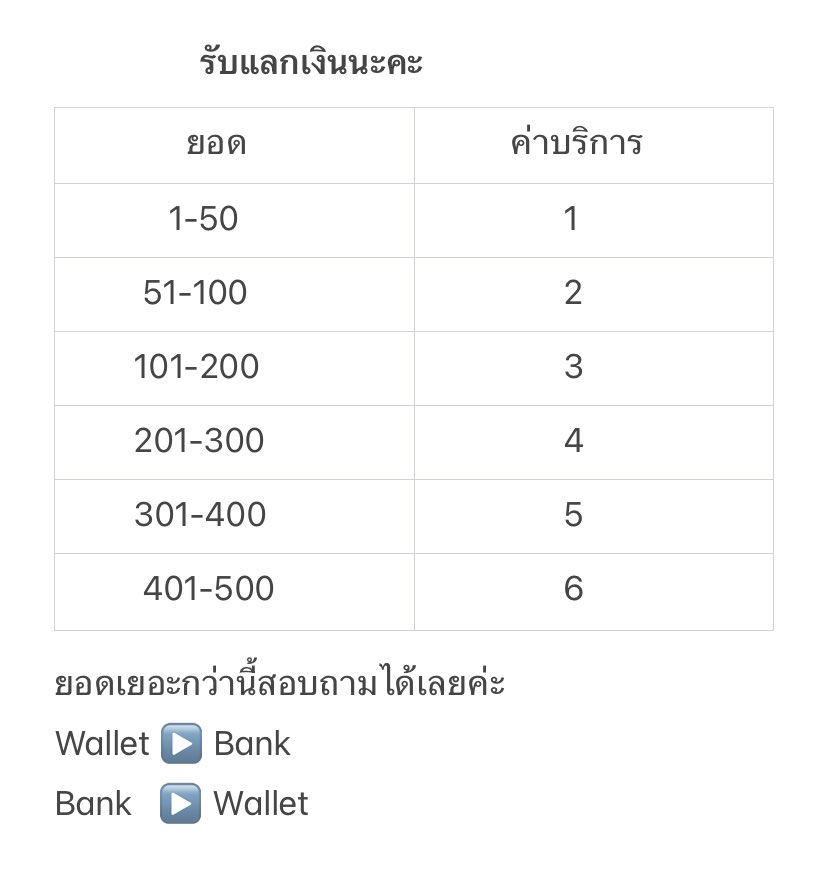 รับแลกเงิน 🍰

#รับแลกเงิน #รับโอนเงิน #แลกเงิน #แลกวอลเลท