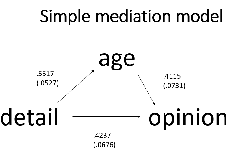 Hugues (Hugo) Lortie Forgues tweet media