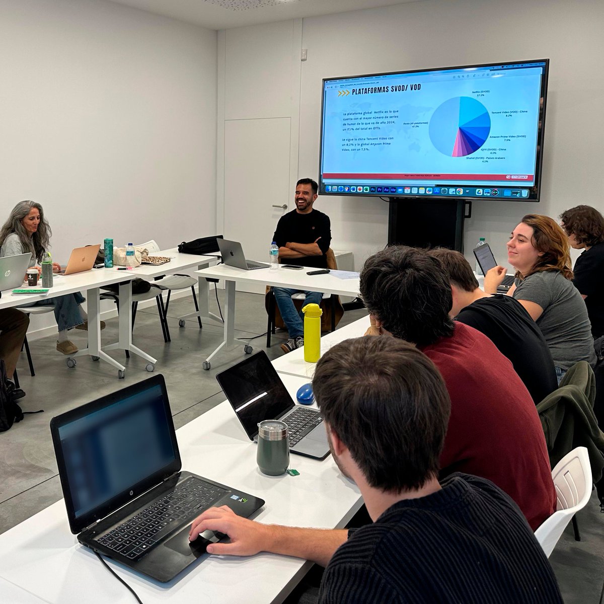 Ames AV Lab tweet media