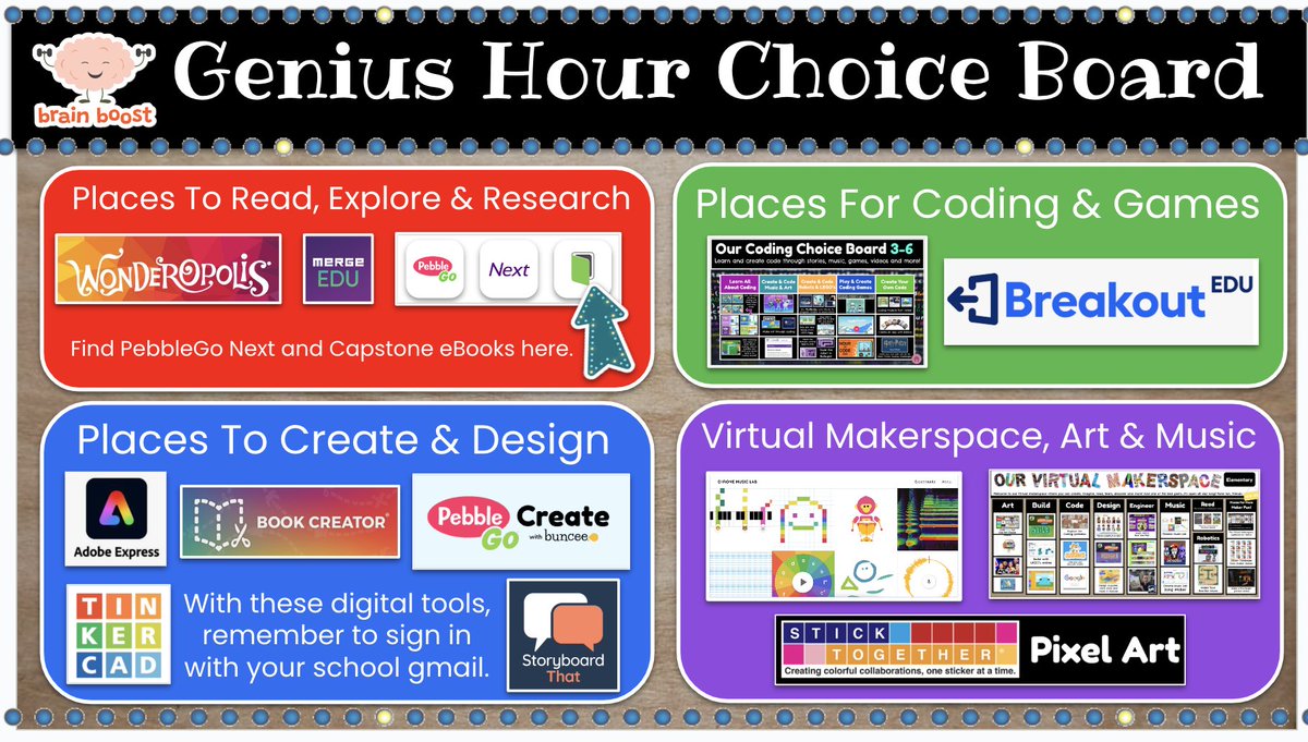 Copy and create a "Genius Hour Choice Board" for your students too. 🎉🎉🎉

It's a great way to tie in reading, exploring, research, creating, coding, making, and so much more. ☺️

buff.ly/3XUf8lp

#tlchat #futurereadylibs #edchat #edtech #ISTElib