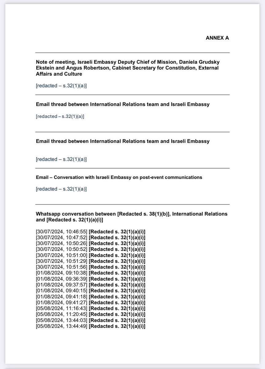 staylorish's tweet photo. Classic Scot Gov FOI response. Someone (not me) asked for various documents relating to Angus Robertson’s meeting with Israel’s Deputy Ambassador to the UK.

Scot Gov provided all the documentation, but redacted the entire contents. Literally every single word has been redacted. https://t.co/Tv2fR2Vljx