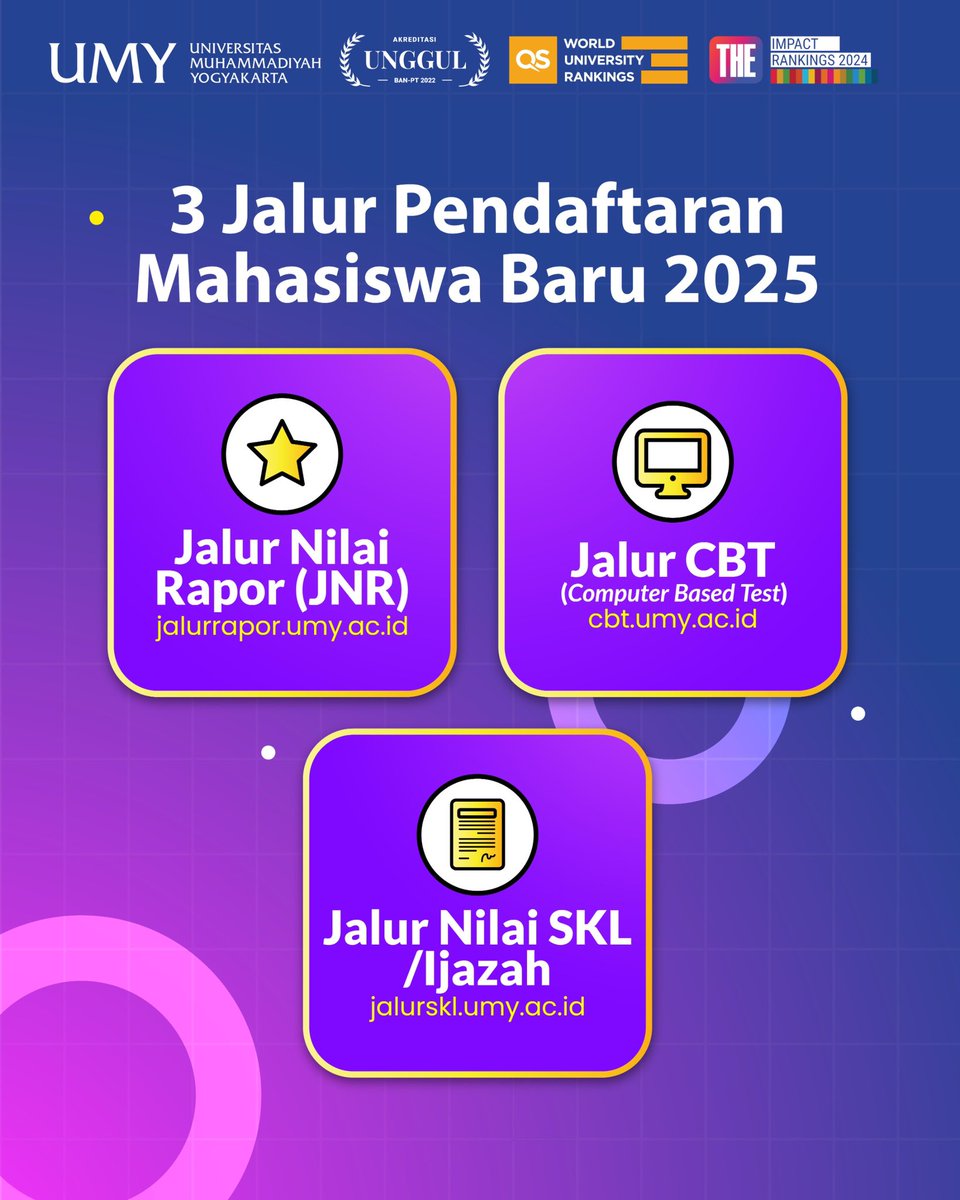 Biro Admisi UMY tweet media