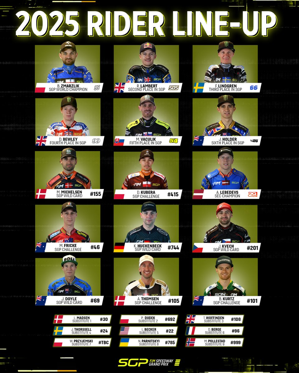 FIM Speedway GP tweet media