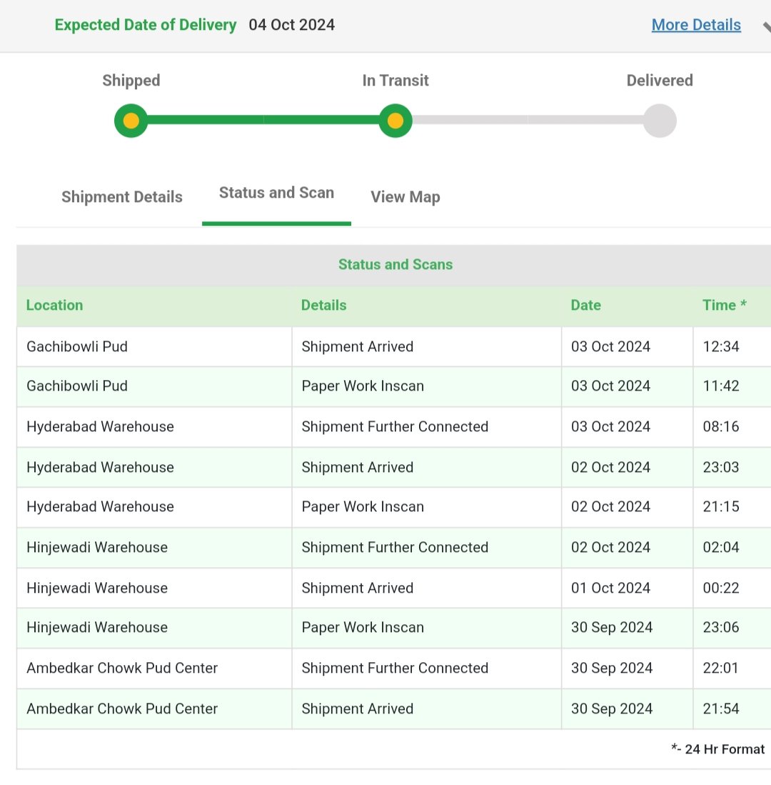 Worst experience with <a href="/BlueDart_/">Blue Dart Official</a> 

My shipment was reached to Hyderabad Wearhouse on October 3rd and it is still not delivered. 
<a href="/BlueDartCares/">Blue Dart Support</a>