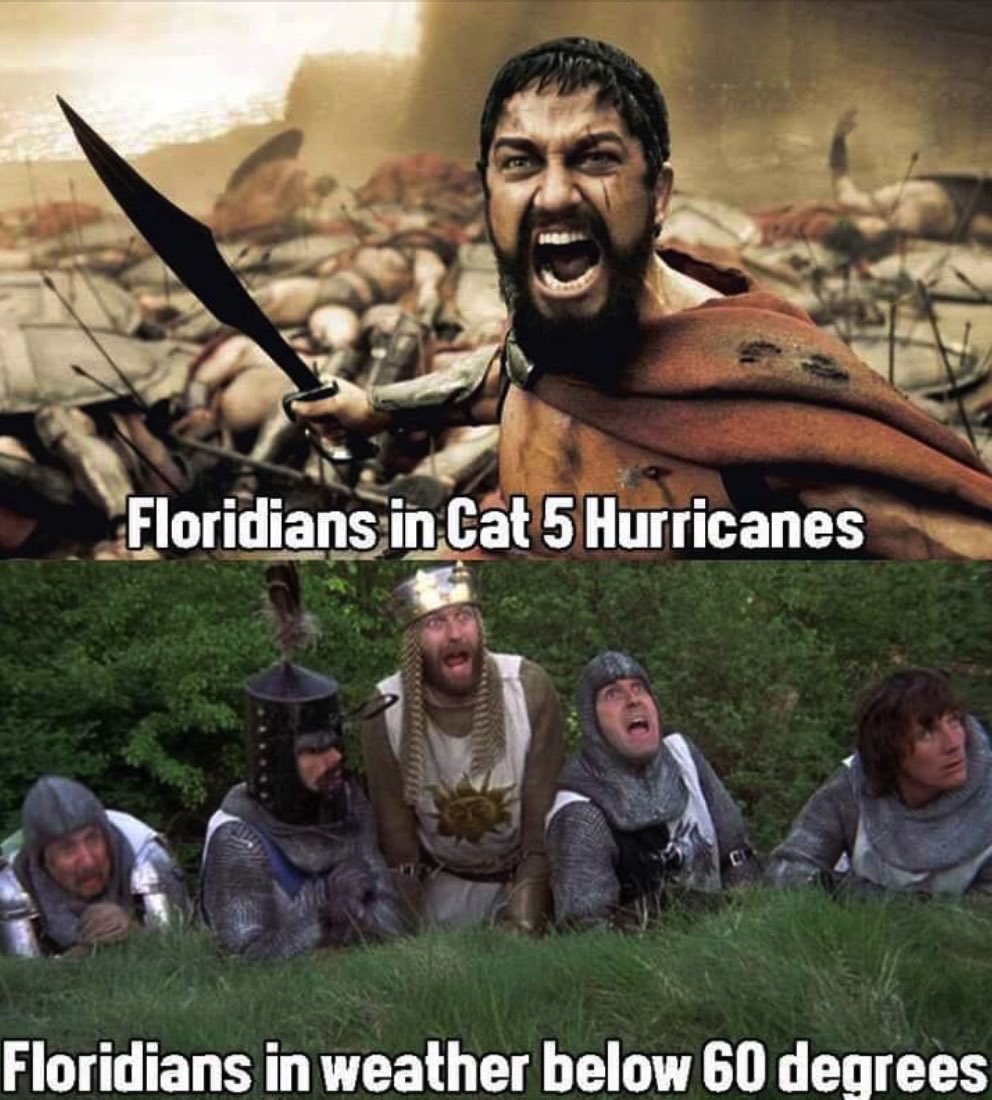 Hurricane Milton has the potential to become a Cat 5.

Floridians: