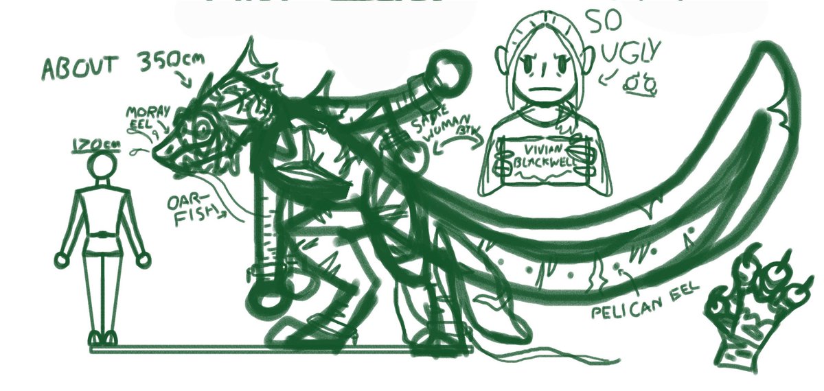 I'm bored, ask me questions about Vivian if u have any (I might not be able to answer all of them bc she's not fully developed)