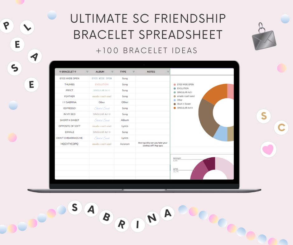 the13bracelets's tweet photo. The sweetest spreadsheet is live on etsy ! 💋💋

#ShortNSweet #SabrinaCarpenter 

https://t.co/6by2G4ZQtl https://t.co/iwkJfV6IZv