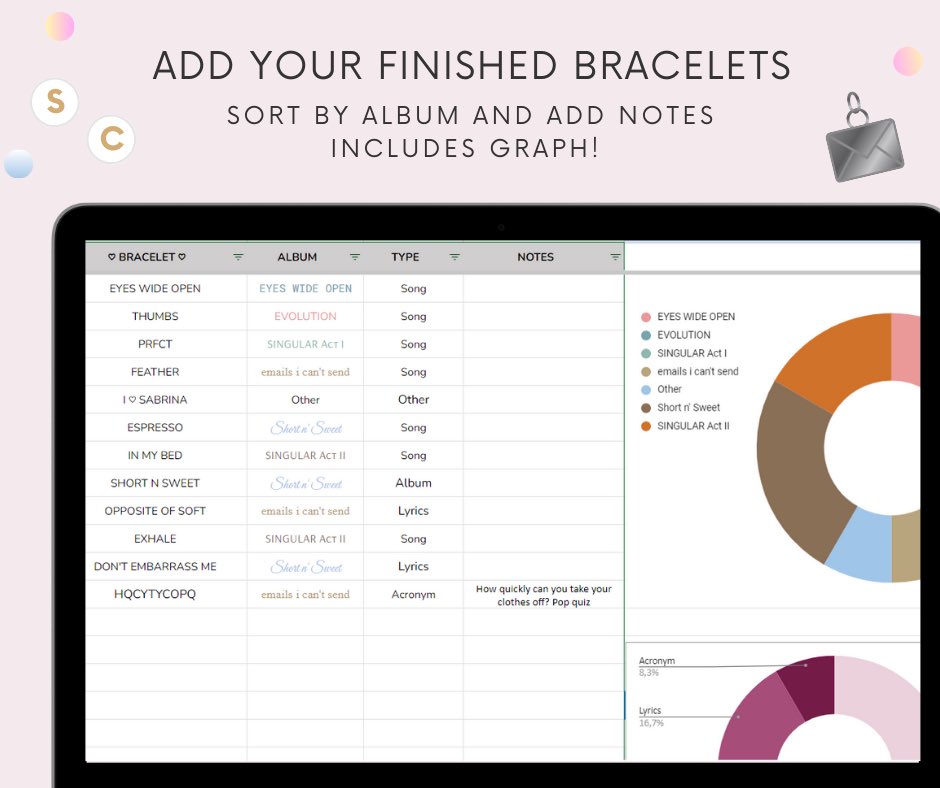 the13bracelets's tweet photo. The sweetest spreadsheet is live on etsy ! 💋💋

#ShortNSweet #SabrinaCarpenter 

https://t.co/6by2G4ZQtl https://t.co/iwkJfV6IZv