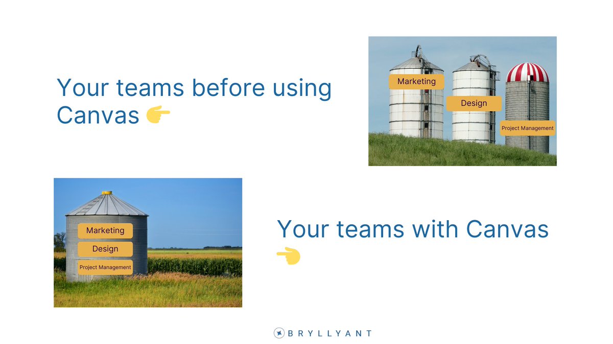BeBryllyant's tweet image. ChatGPT&apos;s new Canvas feature is breaking down silos in #startups. Learn how in our latest blog post: ow.ly/Wtgg50TFiaN

#BeBryllyant #ChatGPTCanvas #OpenAI #AIForBusiness #AITools
