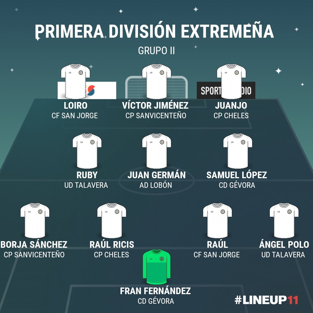 ElRinconModesto's tweet photo. 🏆 PRIMERA DIVISIÓN EXTREMEÑA 

⚽ ONCE IDEAL GRUPO II JORNADA 4 https://t.co/8Otem64eUw