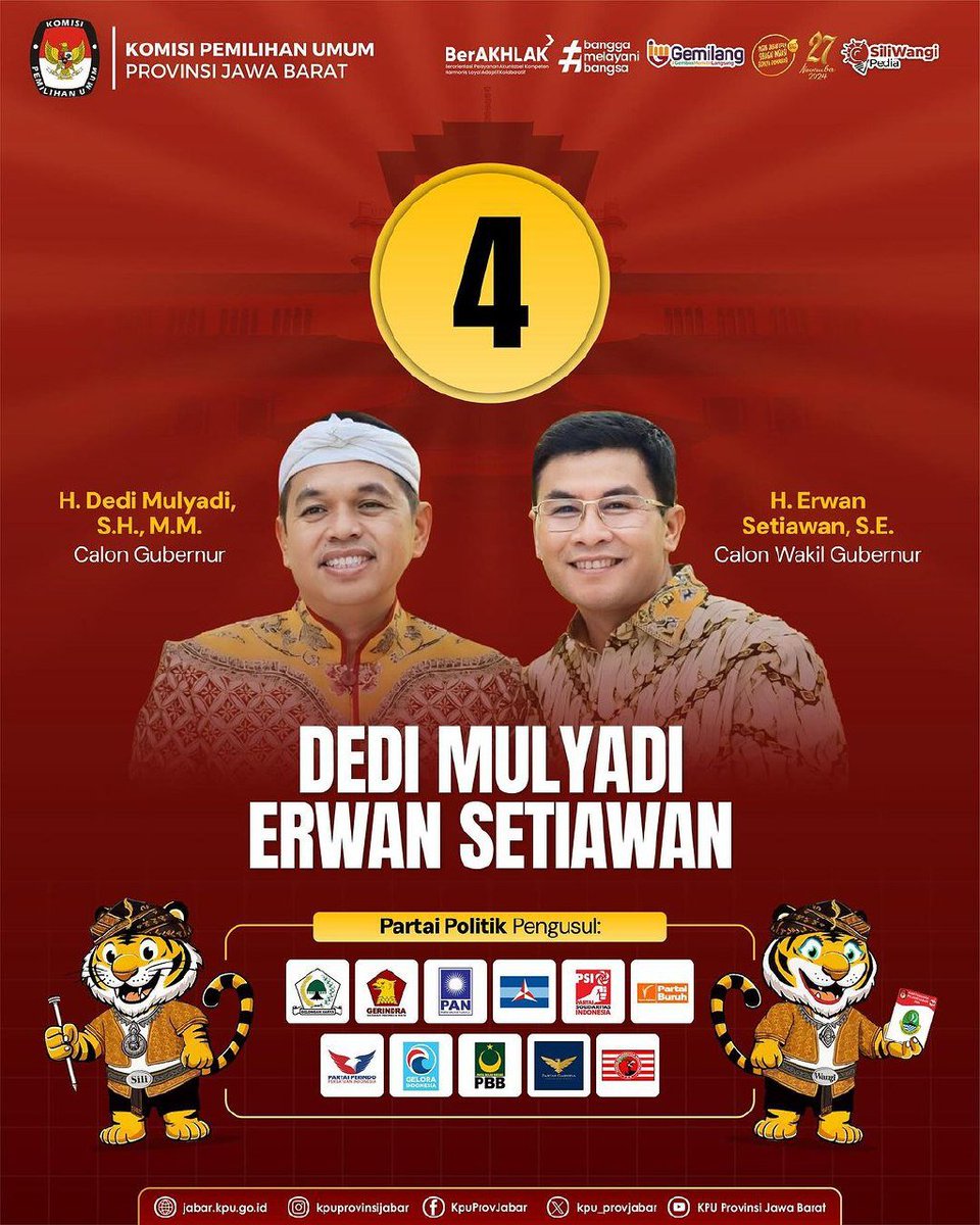 BANDUNG FESS | Kirim menfess cek 📌 tweet media