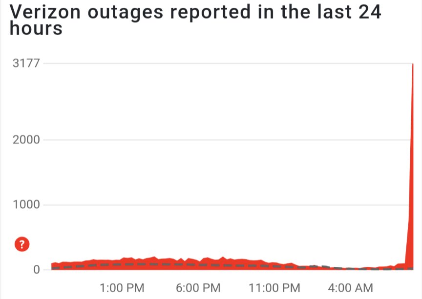 SabatAge tweet media