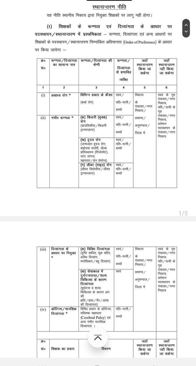 SUPRIYA SANGEET SURUR (@supriyapritam12) on Twitter photo 