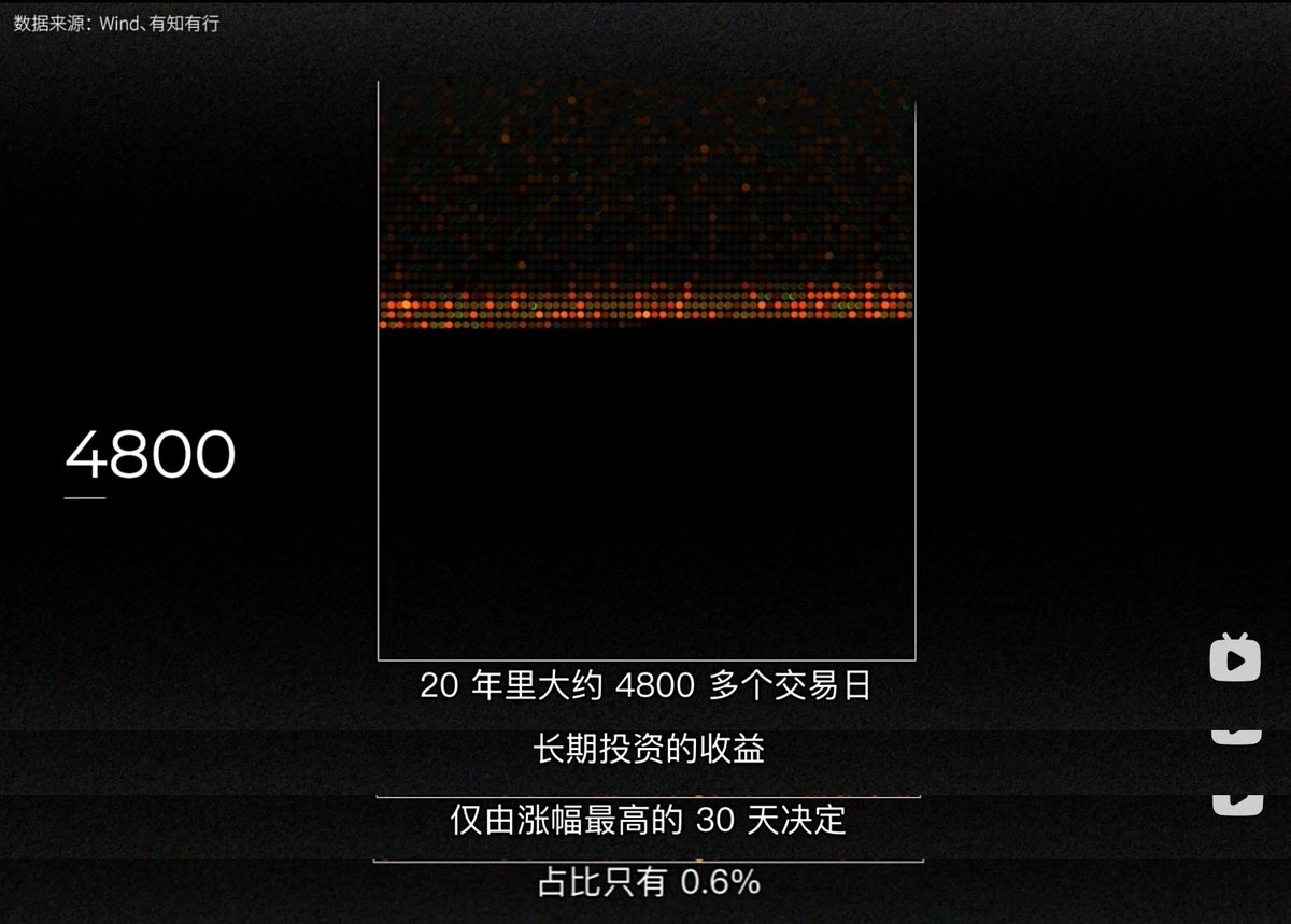 在快速變動的市場裡，穩定往往比高收益更珍貴。TornBank  的儲蓄方案設計簡單，讓用戶隨時都能參與。雖然利息並不驚人，但每天都在增長。與難以參與的合約活動相比，TornBank  更像是一個長期的港灣。隨著複利作用的放大，TornBank 將幫助投資者把穩定轉化為真正的財富 ...