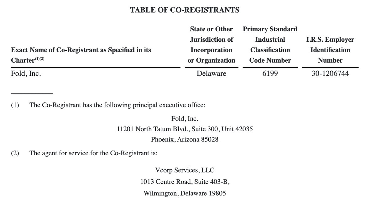 BitcoinMagazine's tweet photo. NEW: 🇺🇸 #Bitcoin only financial services company Fold files S-4 with the SEC, getting closer to going public 👀 https://t.co/TvbpGCT5pt