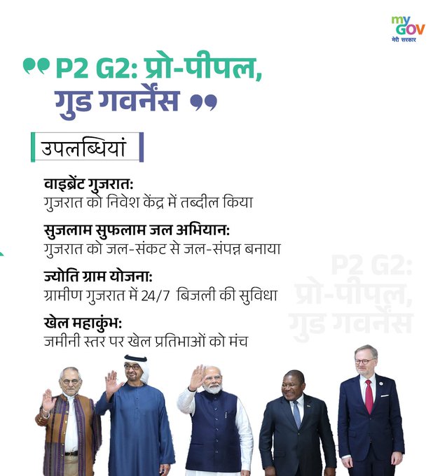 ParasKGhelaanii's tweet photo. P2 G2: प्रो-पीपल, गुड गवर्नेंस

#23YearsOfSeva 
#23YearsOfJanSeva 
#23YearsofNarendraModi 

@narendramodi_in @PMOIndia @BJP4India @AmitShah @AmitShahOffice @JPNadda @OfficeofJPNadda @blsanthosh @ratnakar273 @BJP4Gujarat @CRPaatil @iPankajShukla @MananDaniBJP @amitmalviya https://t.co/EUvR1Xwsd3