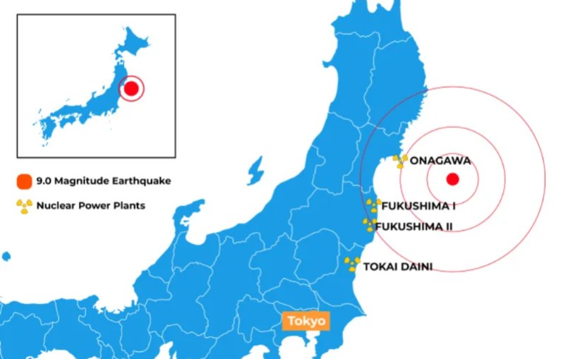 energybants's tweet image. Onagawa Nuclear Plant in Japan, the plant CLOSEST to the earthquake epicenter in March 2011 that led to the shutdown of all nuclear in the country, will be restarting by the end of the month.

Nuclear plants managed properly can and do survive even extreme natural disasters.