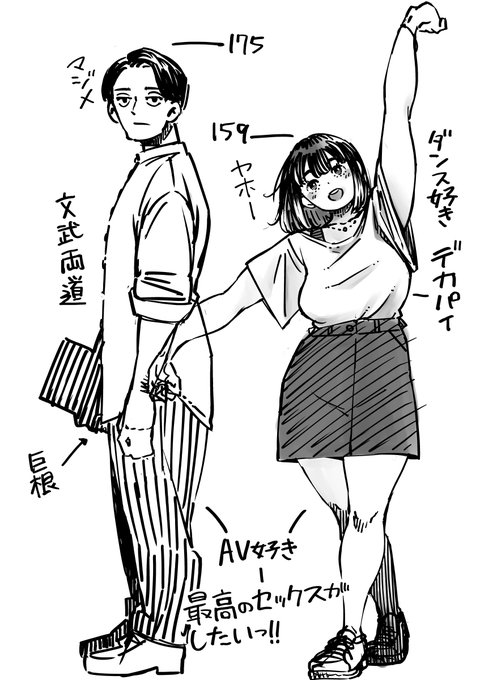 次の商業のキャラデ。
既に直しは言われてて、この通りにはならんのですが
せっかく描いたので。 