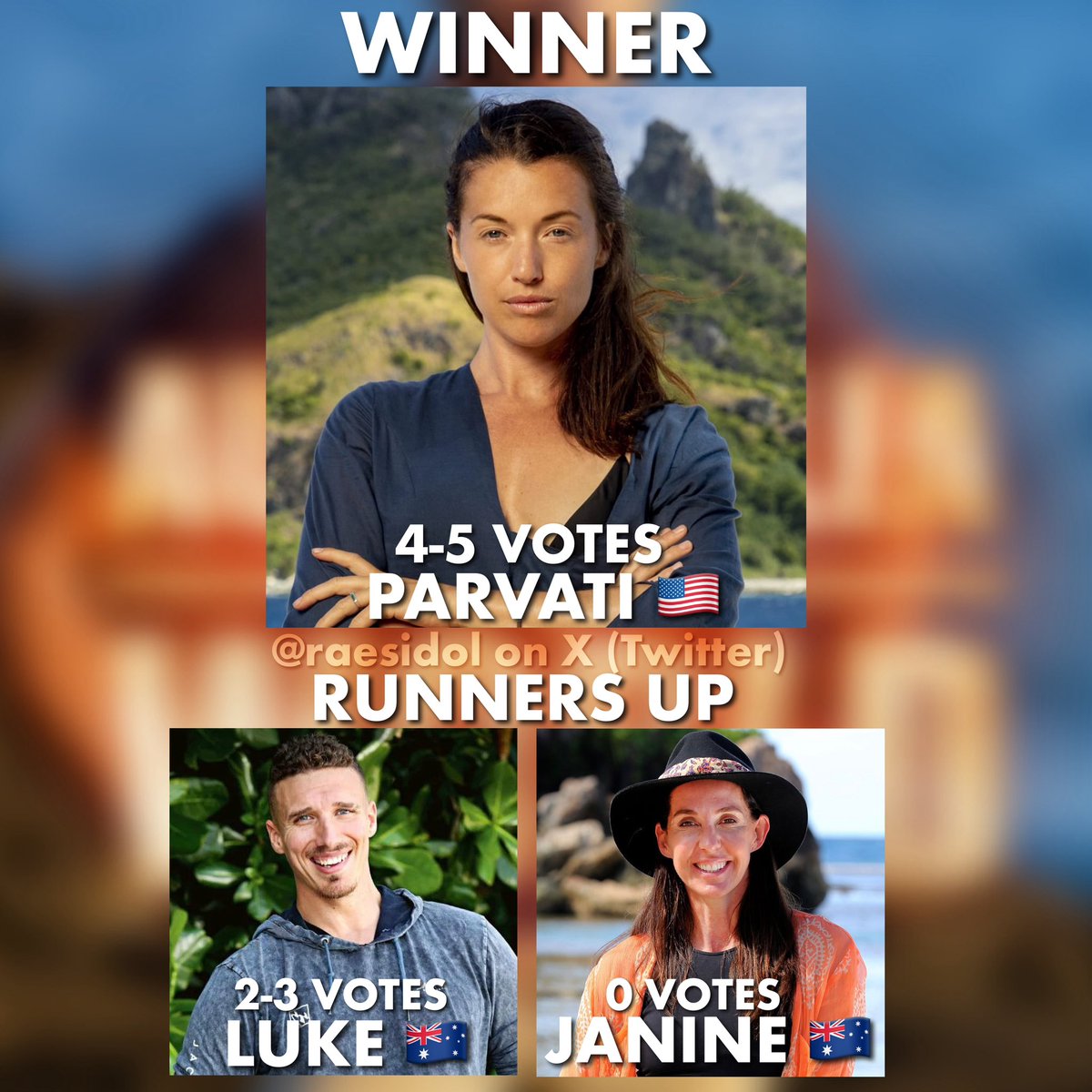 raesidol's tweet image. The winner of Australian Survivor vs. World and the possible final vote is revealed! How do we feel about this?