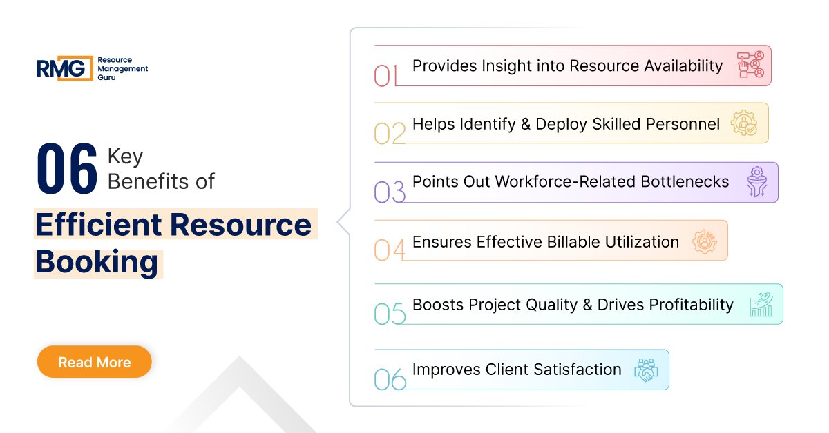 RM_Guru_'s tweet image. Explore this blog to understand how to implement an efficient resource booking process in your firm. Read now!
bit.ly/3zpZxS2

#resourcebooking
#bookingresources
#projectmanagement
#resourcemanagement
#resource