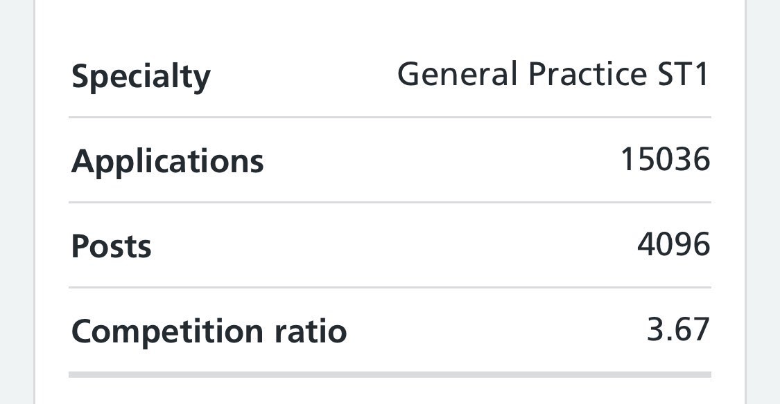 Alice Emily Gatenby (@alice_e_gatenby) on Twitter photo I want to be a GP. <a href="/wesstreeting/">Wes Streeting</a> there are NO shortage of Drs wanting this pathway, bottle necks in each specialty.Post Foundation year 2,
Drs are facing the reality of unemployment. I was told being a doctor is a job for life. It’s harder for disabled doctors like me. I want to be a GP. <a href="/wesstreeting/">Wes Streeting</a> there are NO shortage of Drs wanting this pathway, bottle necks in each specialty.Post Foundation year 2,
Drs are facing the reality of unemployment. I was told being a doctor is a job for life. It’s harder for disabled doctors like me.