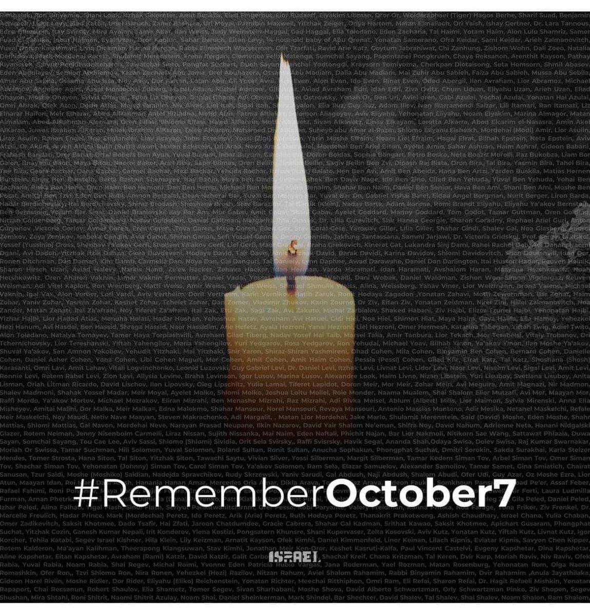 King David High School tweet media