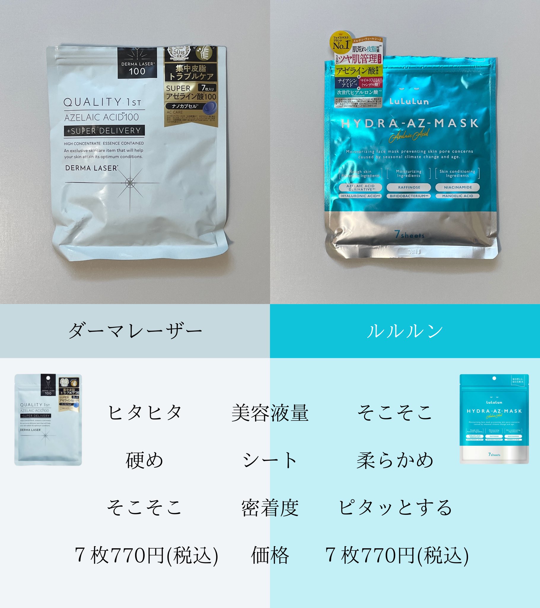 フェイスマスク　48点セット　ルルルン　サボリーノ　メラノCC ダーマレザー　モ ルルルン ハイドラ EX マスク - フェイスマスク ルルルン【公式】