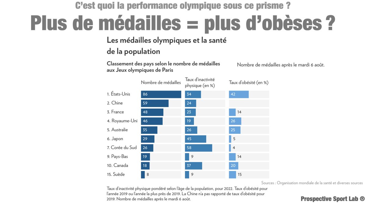 BELLANGER/F tweet media