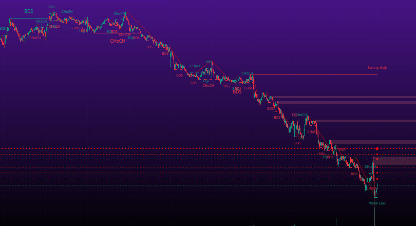 Inv016's tweet photo. #HDFCBank ko dho daala...
#stockmarketcrash #niftycrash #Israel #IranAttack #WorldWar3 #IsraelIranWar #RatanTata #China #Syrian #Gaza #optionsonly #optionbuying #sebiboardmeeting https://t.co/BTCny1jrsR
