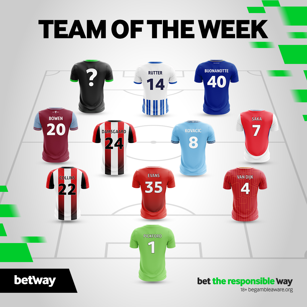 betway tweet media