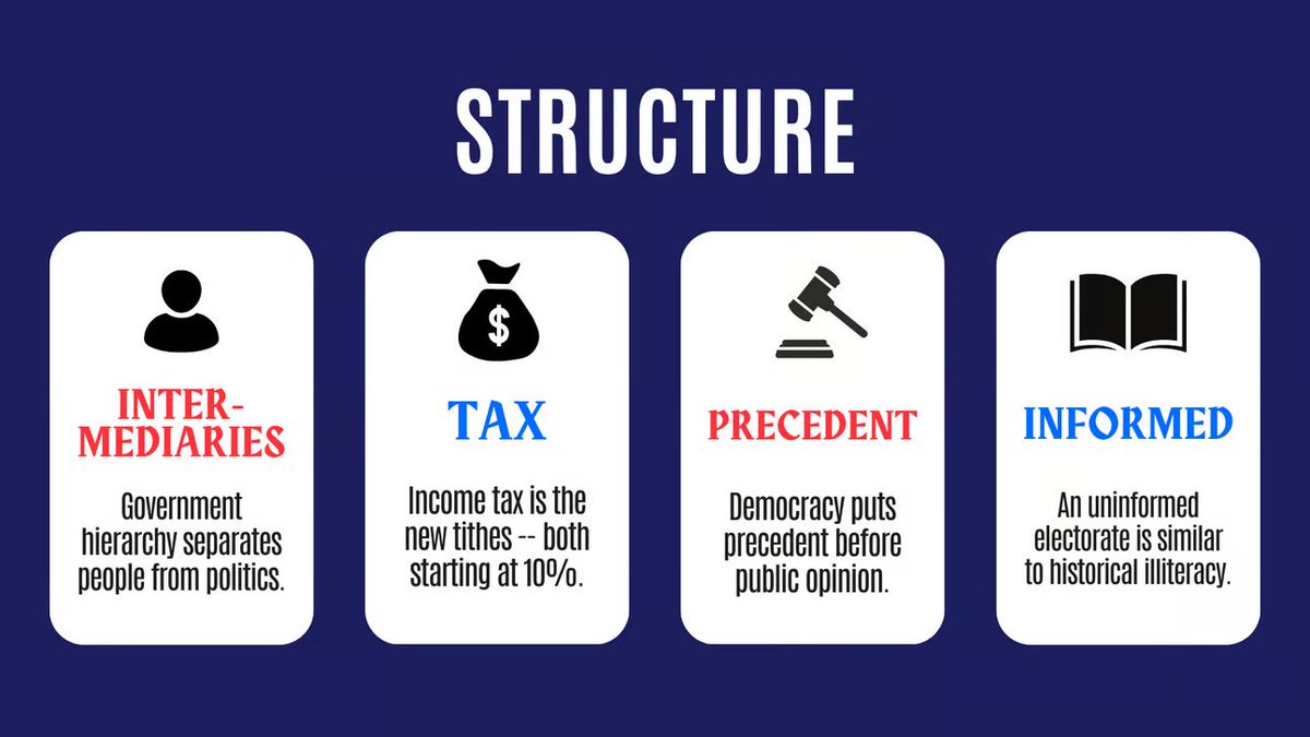 ❓ What do democracy and religion have in common?

Both are hierarchical systems with a venerated figurehead and a series of intermediaries separating the figurehead from the general public

But the devil’s in the detail (pun intended)...
