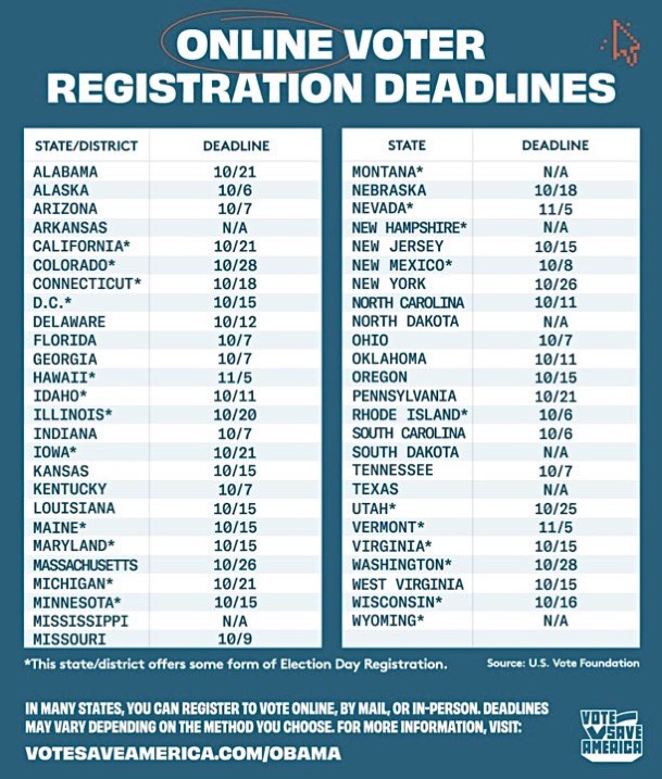 BlueVoterGuide's tweet photo. 🚨 Online Voter Registration Deadlines 🚨
🗳️ This week AZ, DE, FL, GA, ID, IN, KY, MO, NM, NC, OH, OK, and TN all have deadlines this week!
🗳️ Check your voter registration at https://t.co/1L1LXNbEtv
⇨ Make sure you check out https://t.co/huinxB8hXZ before you vote. https://t.co/VrQdjeFC0k