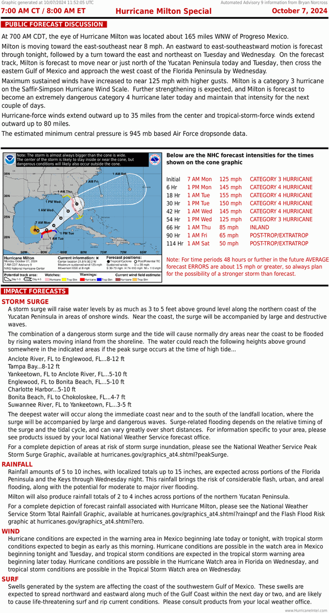 #MILTON UPDATE: There is a lot to say about Hurricane Milton. But here are some key points:

- There is no way to know for sure if the Tampa Bay area will take a direct hit.  It's too close to call. It will likely be too close to call up to near landfall.

- If the center jogs
