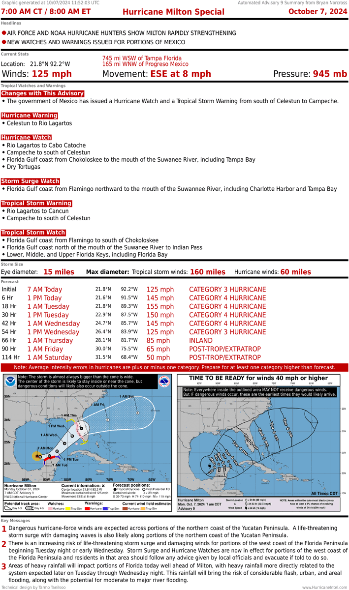 Bryan Norcross tweet media