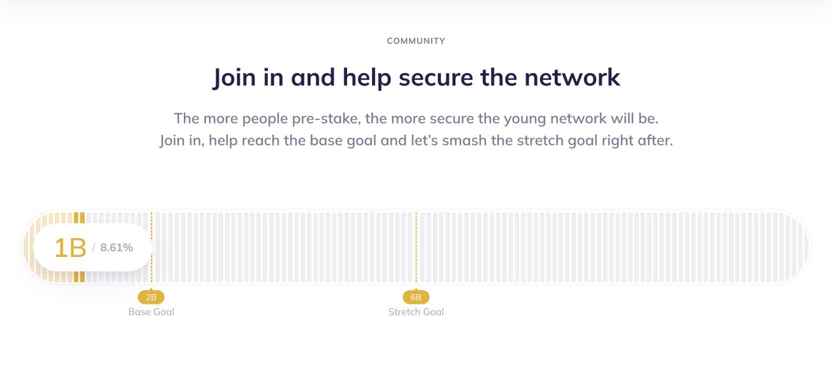 NimiqCommunity's tweet image. 1B $NIM in pre-staking already. 1.000.000.000!!

We are smashing it! 🚀🚀
@nimiq #nimiq #nim