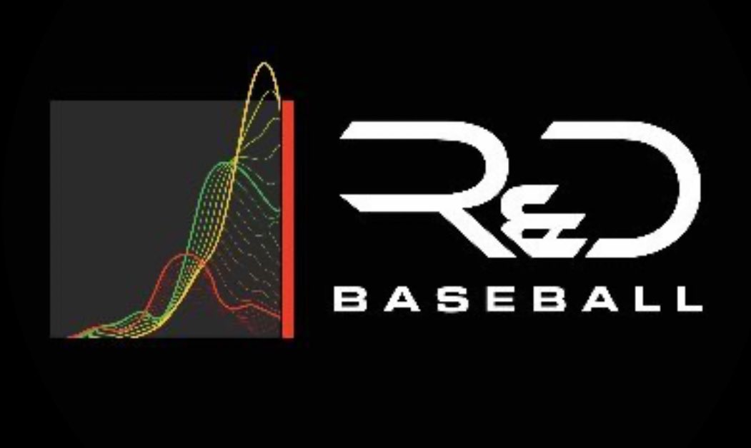 Kyle Houts (@coach_houts) on Twitter photo WORK UPDATE 🚀🚀🚀
Extremely pumped to share that I’ve accepted a position <a href="/rd_baseball/">R&D Baseball</a> as a Hitting Coach
Thank you to God, my friends and family who support and inspire me every day 🫡
Special thank you to <a href="/kww_BOS/">Kyle Wasserberger</a> for all the years of guidance
#HittersHit WORK UPDATE 🚀🚀🚀
Extremely pumped to share that I’ve accepted a position <a href="/rd_baseball/">R&D Baseball</a> as a Hitting Coach
Thank you to God, my friends and family who support and inspire me every day 🫡
Special thank you to <a href="/kww_BOS/">Kyle Wasserberger</a> for all the years of guidance
#HittersHit