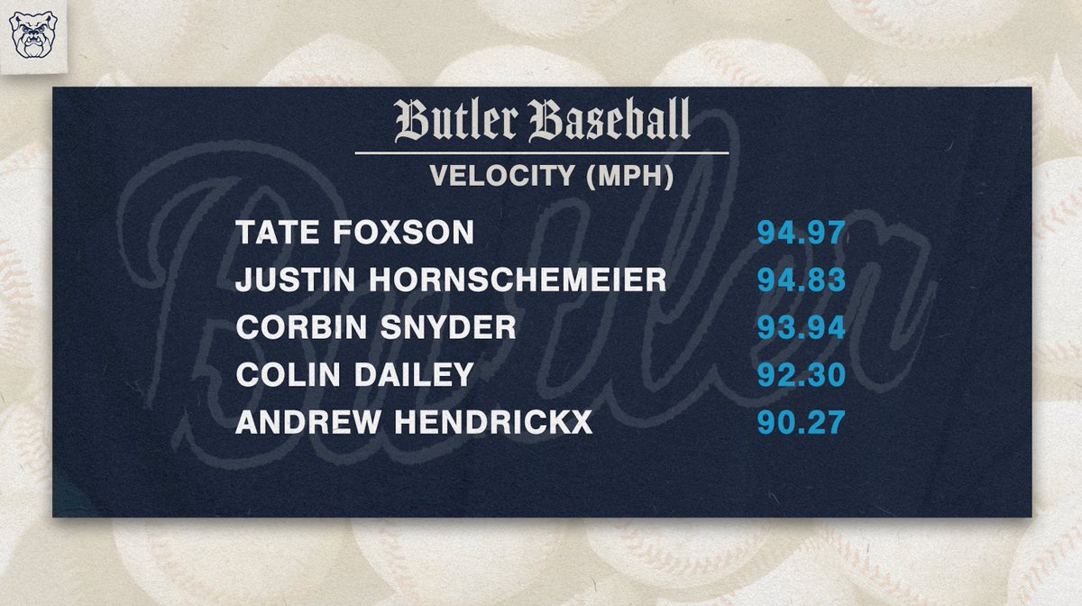 🔥🔥HEAT SHEET🔥🔥

Our top pitcher velocities from our Intrasquad this past weekend!

#ButlerWay #DawgsONLY