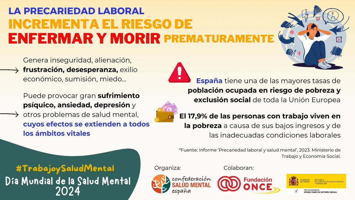 ⚠️Cuanto mayor es el nivel de precariedad laboral, mayor es también la posibilidad de tener una mala #SaludMental.

🧐En este #DíaMundialdelaSaludMental abordamos el trabajo como condicionante social para sufrir un problema de salud mental #TrabajoySaludMental