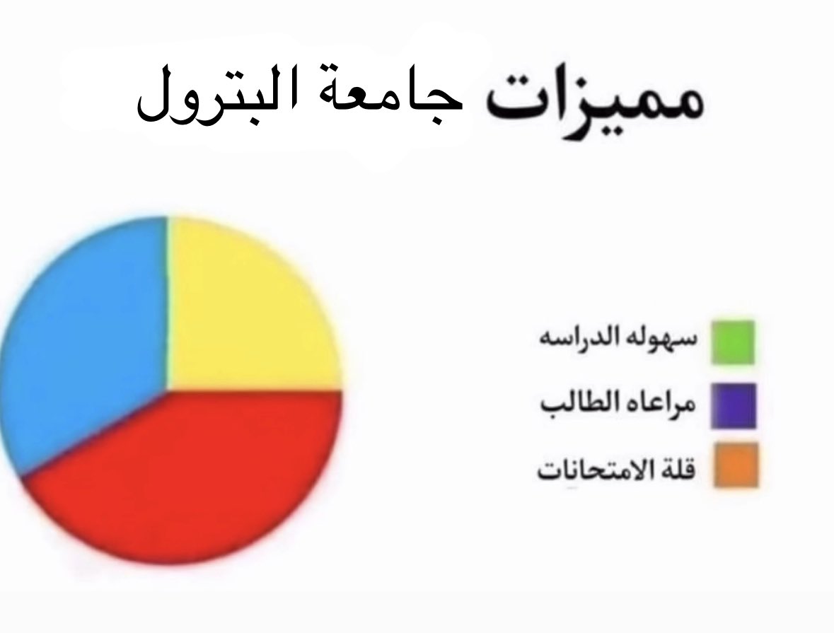 جَنى (@jjsqi) on Twitter photo 