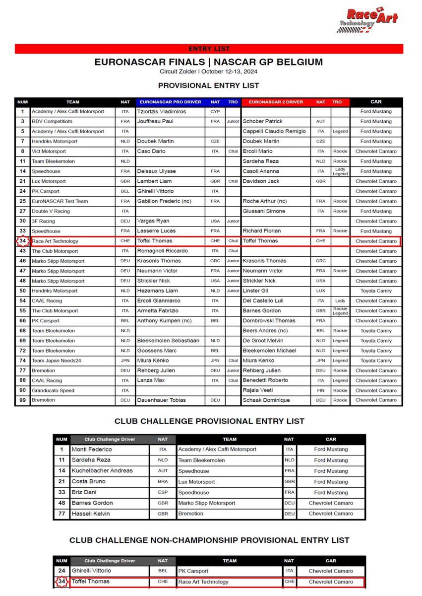 We have published our provisional entry list for the #NASCARGPBEL 🇧🇪 at Circuit Zolder 🔥 Circuit Zolder