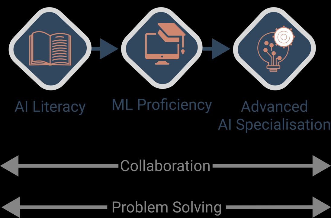 InferenceGroup tweet media